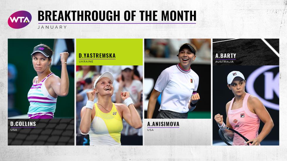 Українка Ястремська претендує на звання прорив місяця WTA